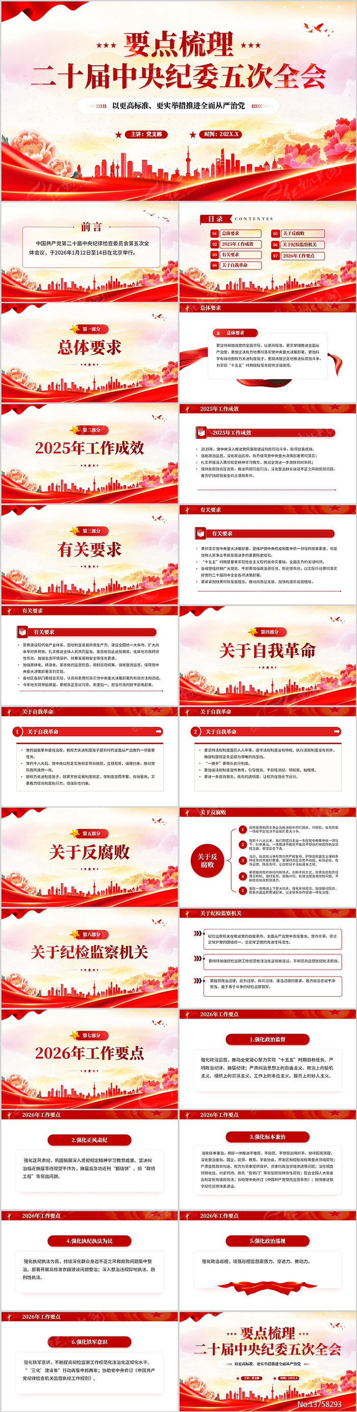 Ҫ��������ʮ�������ί���ȫ��PPT