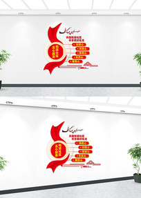 �����������ķ����Ļ�ǽ