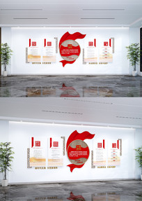 ��ʽ�뵳�Ĵʵ����Ļ�ǽ��Ա����Ļ�ǽ