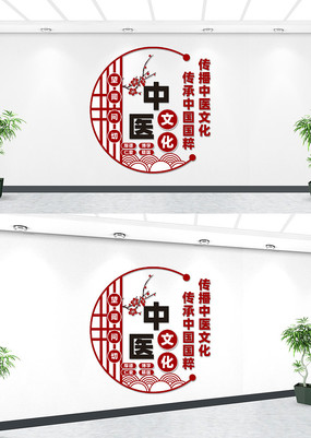 ��ҽ�����Ļ�ǽ