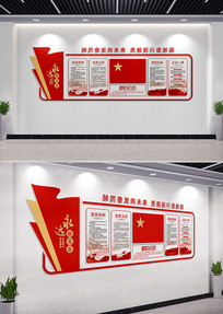 ��Ա����뵳�Ĵʵ����Ļ�ǽ