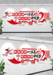 �����Ž�����Ļ�ǽ