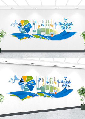 ��ҵ����ںŹ�˾������ҵ�Ļ�ǽ