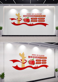 �����л����干ͬ����ʶ�����Ž��Ļ�ǽ