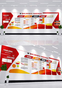 ��ɫ��˾��鹫˾��չ������ҵ�Ļ�ǽ������