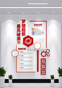 ������ҵ��չ�����Ļ�ǽ��˾��չʷ����ǽ