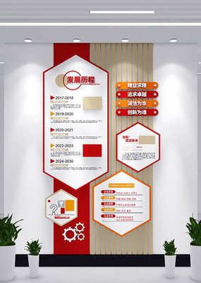 ������ҵ��չ�����Ļ�ǽ��˾��չʷ����ǽ