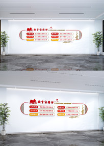 ��ʽУ԰�Ļ�ǽ�����Ҿ������������Ļ�ǽ