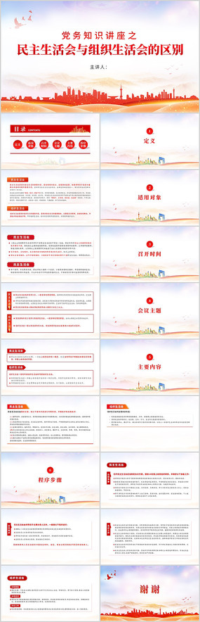 �������������֯�����Ĳ�ͬPPT