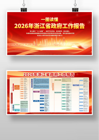 2026年浙江省政府工作报告展板 2026年浙江省政府工作报告展板