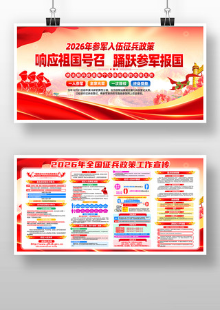 2026年部队征兵参军入伍政策宣传栏 2026年部队征兵参军入伍政策宣传栏
