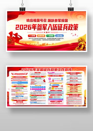 2026年部队征兵参军入伍政策宣传展板 2026年部队征兵参军入伍政策宣传展板