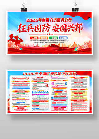2026年参军入伍最新征兵政策宣传 2026年参军入伍最新征兵政策宣传