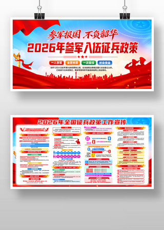 2026年度征兵参军新政策解读宣传栏展板 2026年度征兵参军新政策解读宣传栏展板