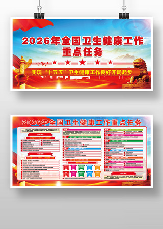 2026年全国卫生健康工作重点任务版面 2026年全国卫生健康工作重点任务版面