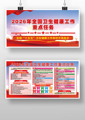 2026��ȫ���������������ص�����չ��