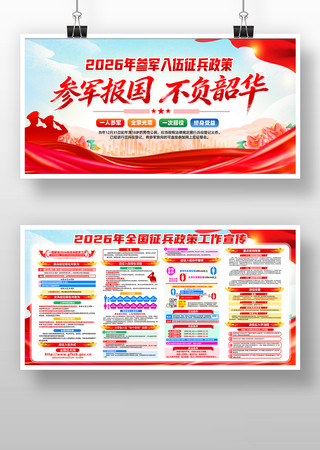 2026年征兵政策解读宣传栏展板 2026年征兵政策解读宣传栏展板
