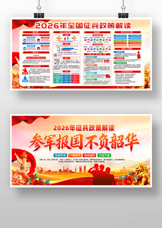 2026年部队征兵参军入伍政策宣传展板 2026年部队征兵参军入伍政策宣传展板