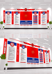 �뾯�Ĵʾ���ְ���������񾯲칫���Ļ�ǽ