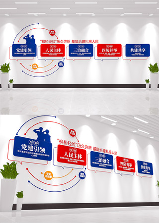 新时代枫桥经验公安文化墙 新时代枫桥经验公安文化墙