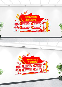 �����л����干ͬ����ʶ����ǽ