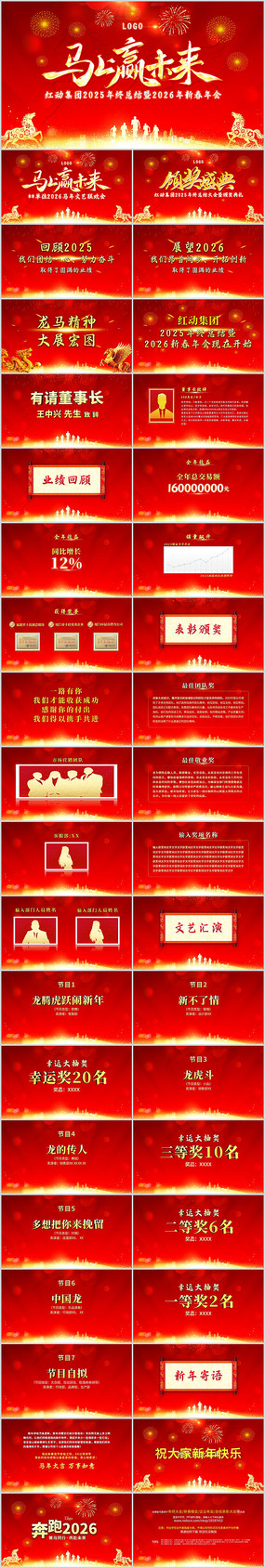 ����Ӯδ��2026�����������PPT