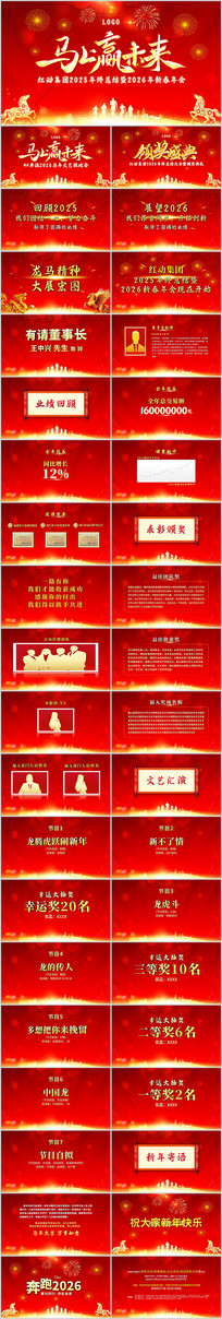 ����Ӯδ��2026�����������PPT