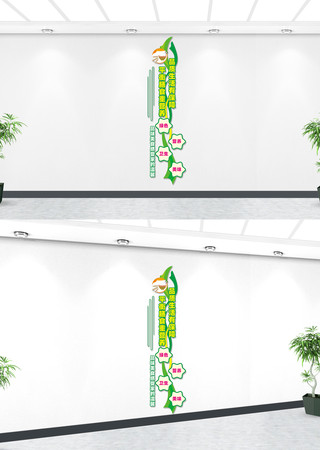 竖版品味美食文化墙 竖版品味美食文化墙