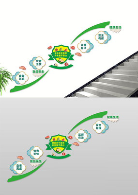 ʳƷ��ȫ¥���Ļ�ǽ