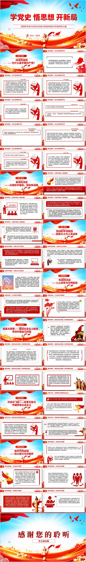 ��ҵ�ҵ�ʷѧϰ��������PPT