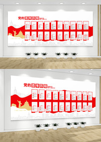 ���Ĺ�����̵�ʷ�Ļ�ǽ