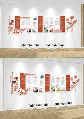 ��Ա��ҵ����ƶȵ����Ļ�ǽ