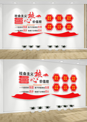 ��ҵ��λ���������ļ�ֵ�۵����Ļ�ǽ