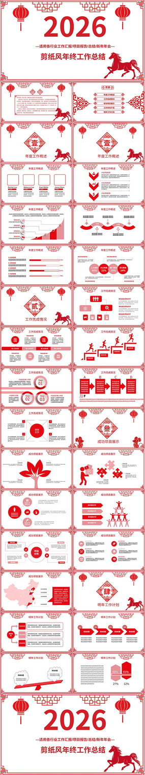 2026�����ֽ�����ܽ�㱨�����ܽ�