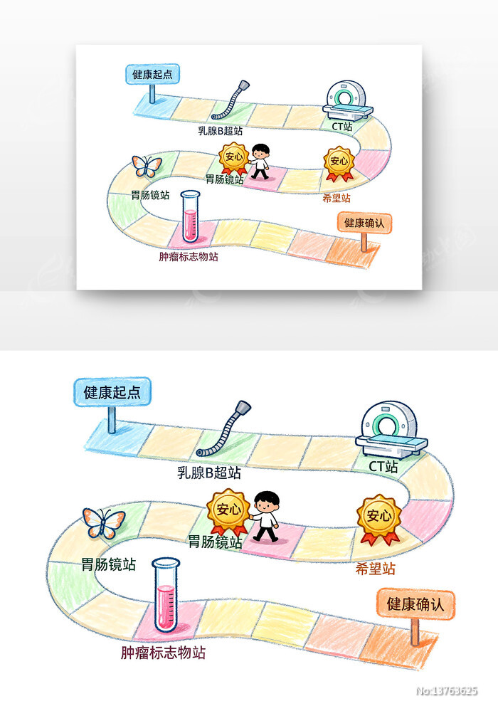 ��֢����ȫ����ȫ���������������ܿ�ͨ