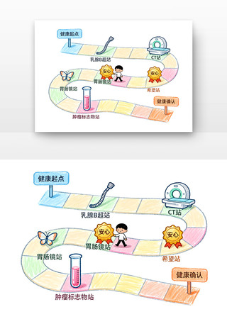 ��֢����ȫ����ȫ���������������ܿ�ͨ