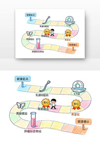 ��֢����ȫ����ȫ���������������ܿ�ͨ