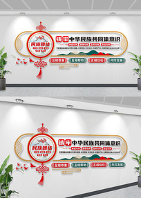 �����л����干ͬ����ʶ�����Ž��Ļ�ǽ