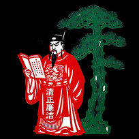 �Ŵ��Ĺ������ֽ����