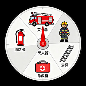 ��ͨ������Ա�������ĳ����廭�ز�