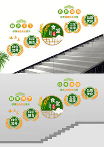 ʳ�ò���¥������ǽ