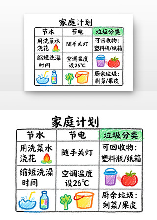 家庭环保计划世界地球日卡通 家庭环保计划世界地球日卡通