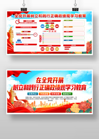 全党开展树立和践行正确政绩观学习教育 全党开展树立和践行正确政绩观学习教育