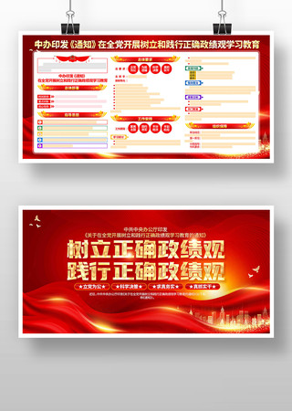 开展树立和践行正确政绩观学习教育党建展板 开展树立和践行正确政绩观学习教育党建展板