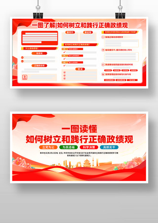 全党开展树立和践行正确政绩观学图片 全党开展树立和践行正确政绩观学图片