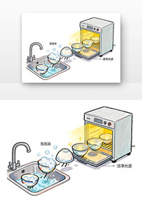 ���ϴ��Ҫ����ȫ�����������¿�ͨ