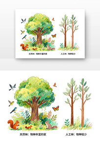 ���ַḻ�Ȳ����ֻ�廭