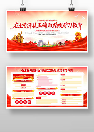 一图读懂正确政绩观学习教育党建展板 一图读懂正确政绩观学习教育党建展板