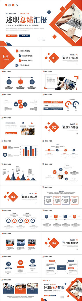 ��ɫ��Լ��ҵ������ְ�ܽ�㱨PPT