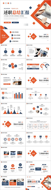 ��ɫ��Լ��ҵ������ְ�ܽ�㱨PPT